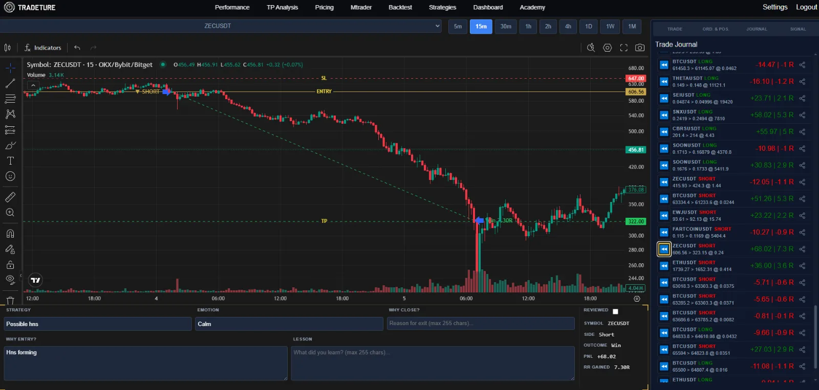 Tradeture screenshot 1