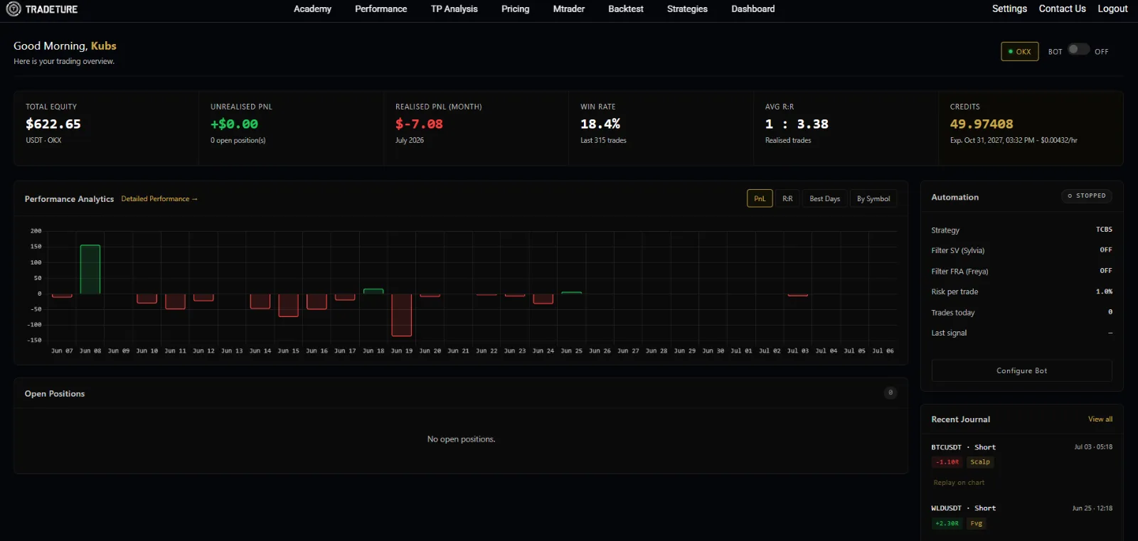 Tradeture screenshot 4