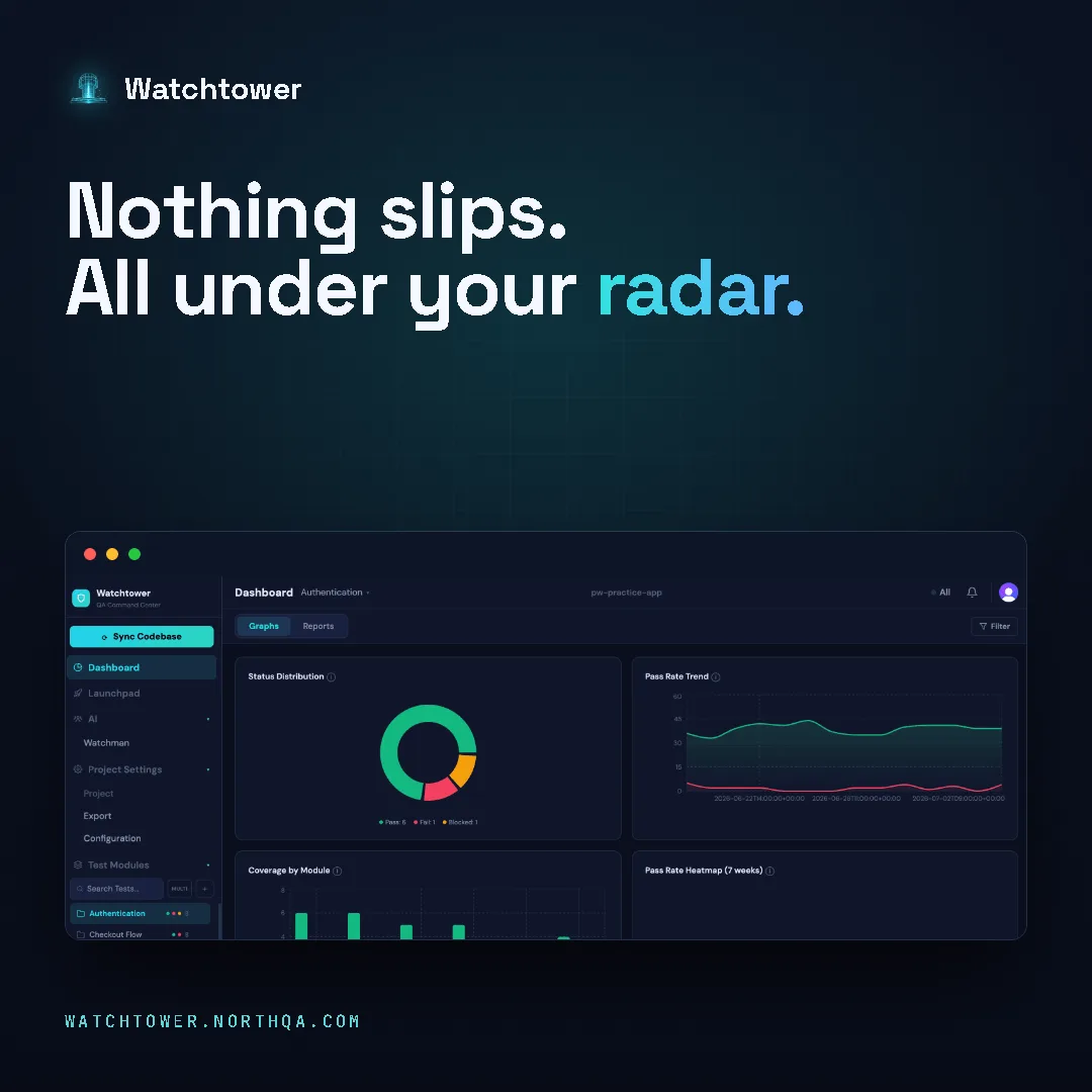Watchtower screenshot 1