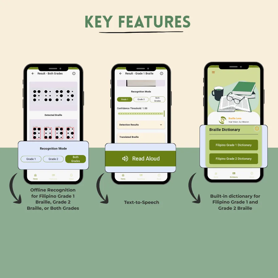 Braille-lens screenshot 2