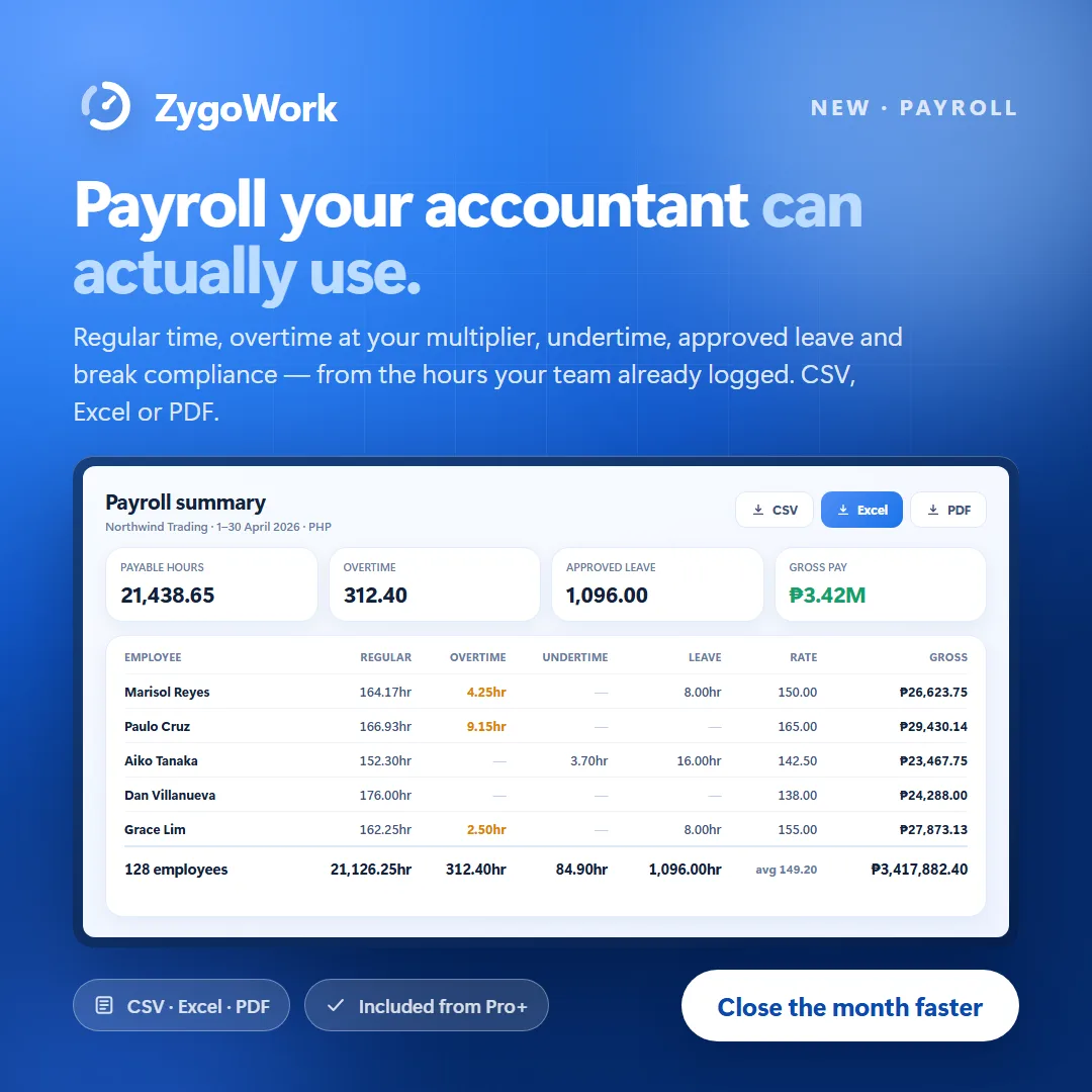 ZygoWork screenshot 2