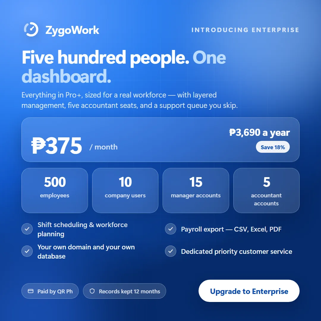 ZygoWork screenshot 3