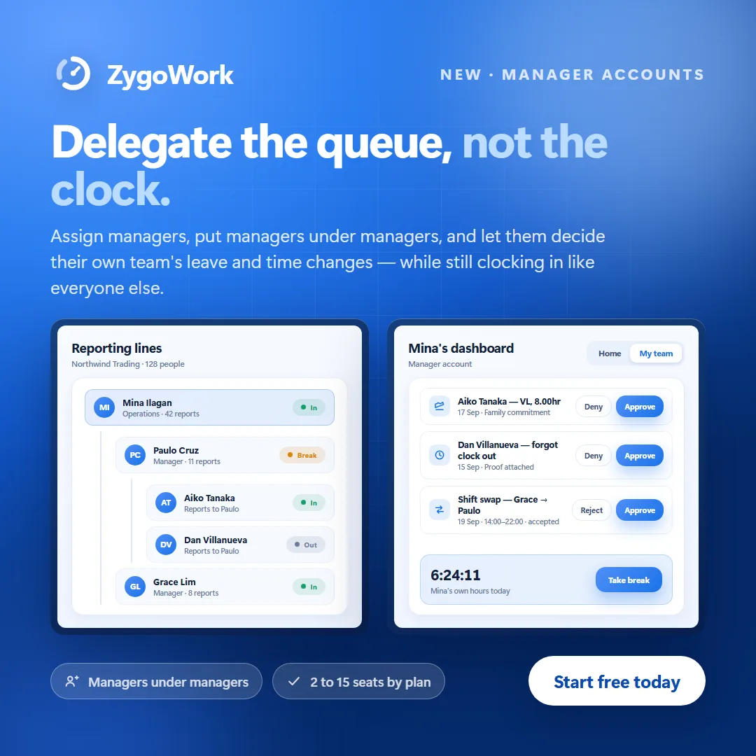 ZygoWork screenshot 4