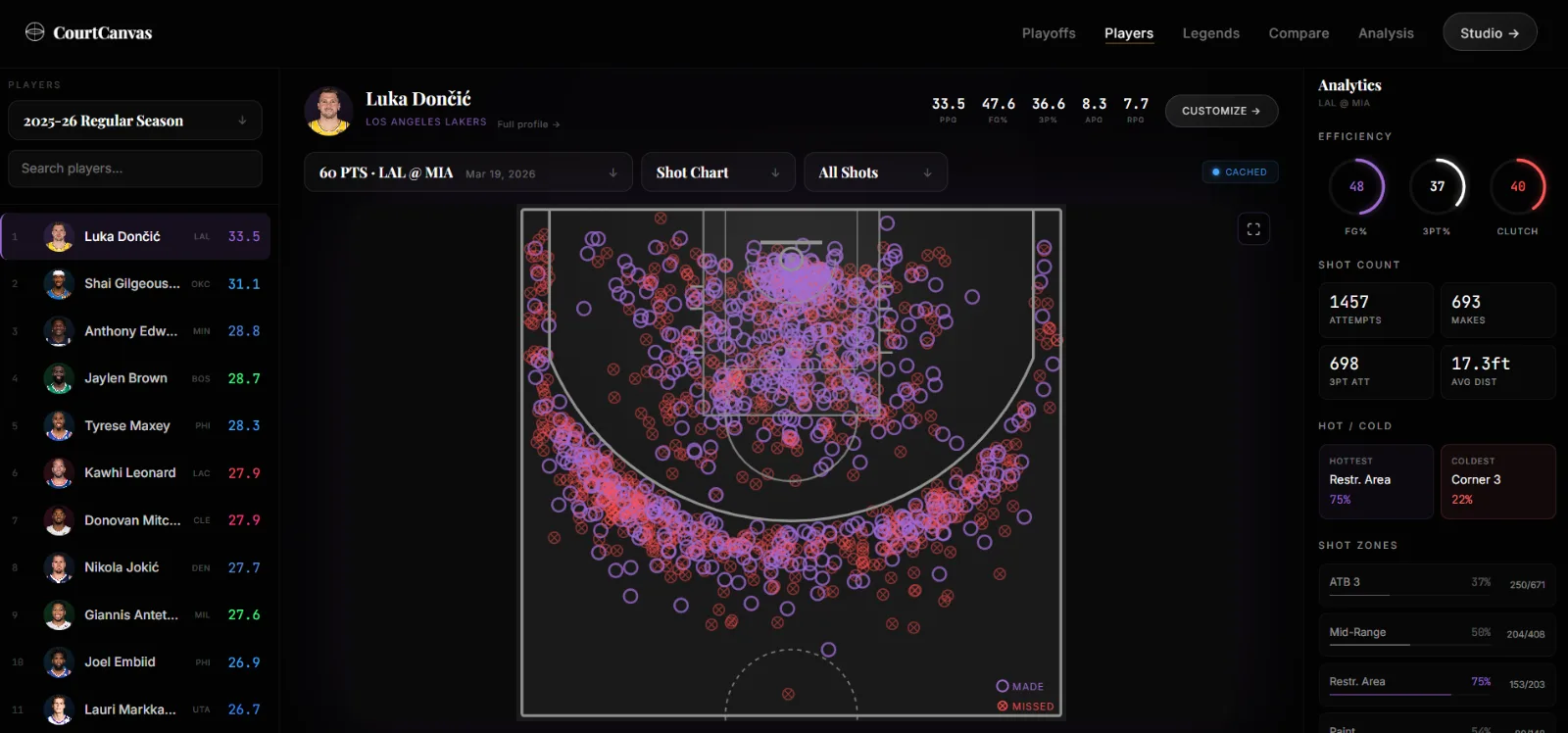 CourtCanvas.APP screenshot 2