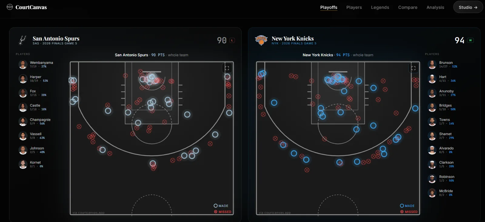 CourtCanvas.APP screenshot 3