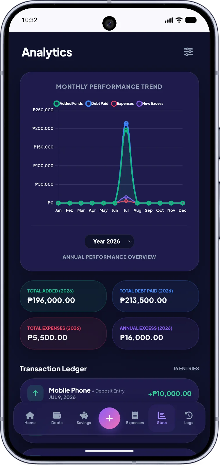Payoffs Tracker screenshot 4