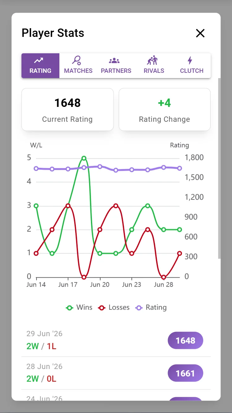 DinkMatch screenshot 2
