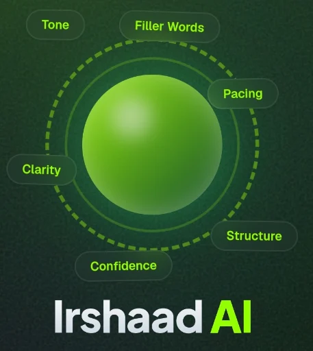 Irshaad AI icon
