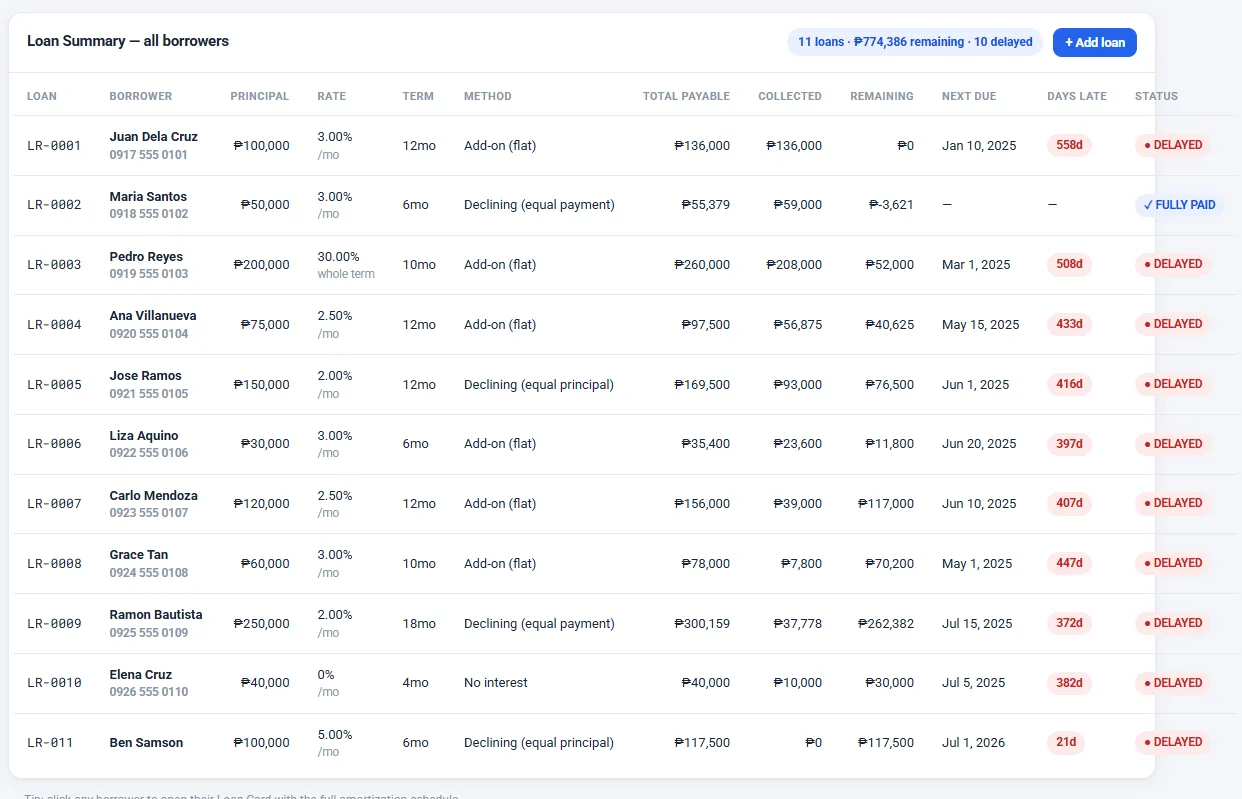 LendKoPH screenshot 3