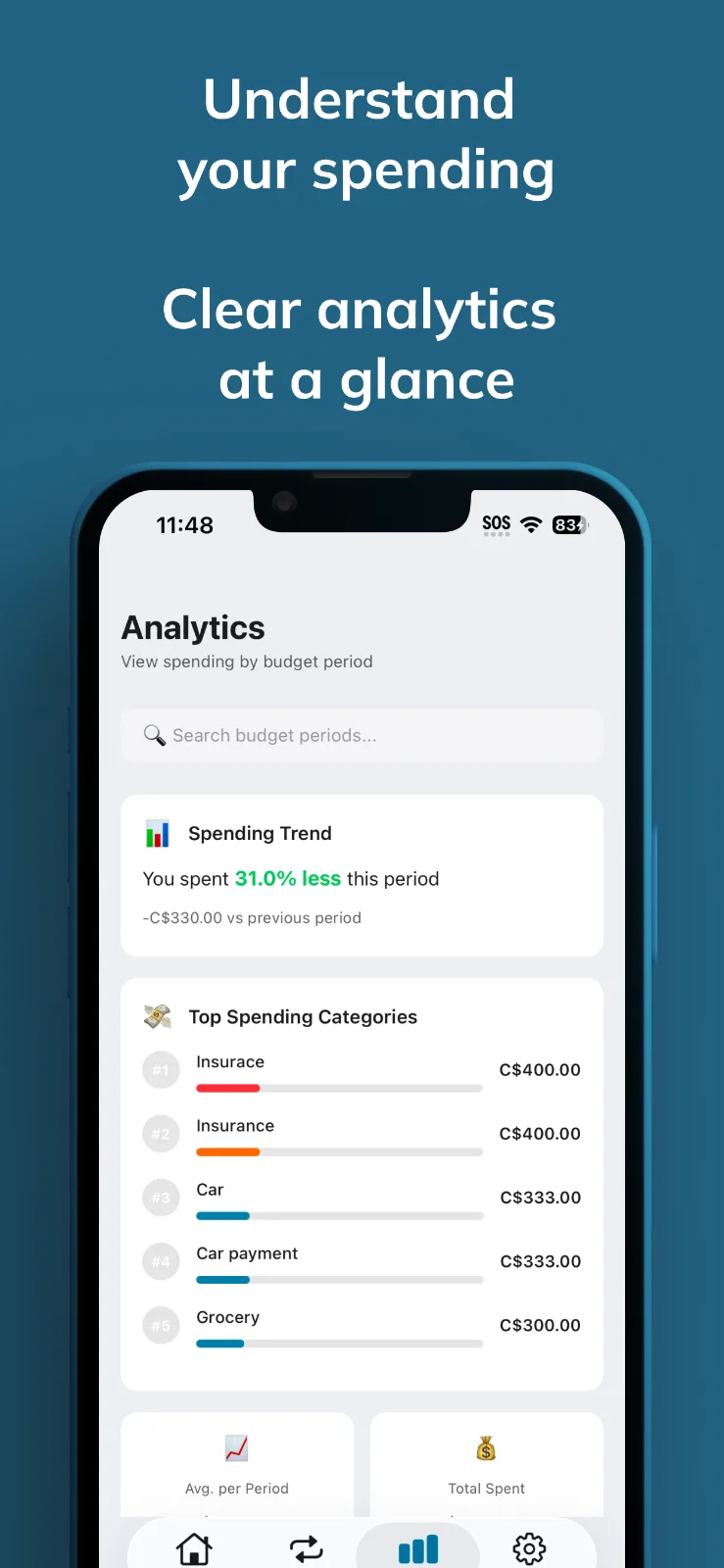 YBUD: Budget & Expense Tracker screenshot 1