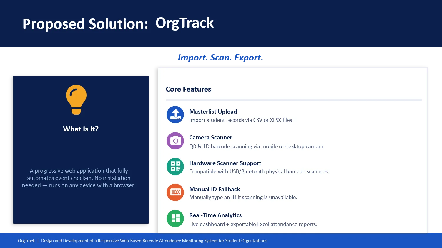 OrgTrack screenshot 2