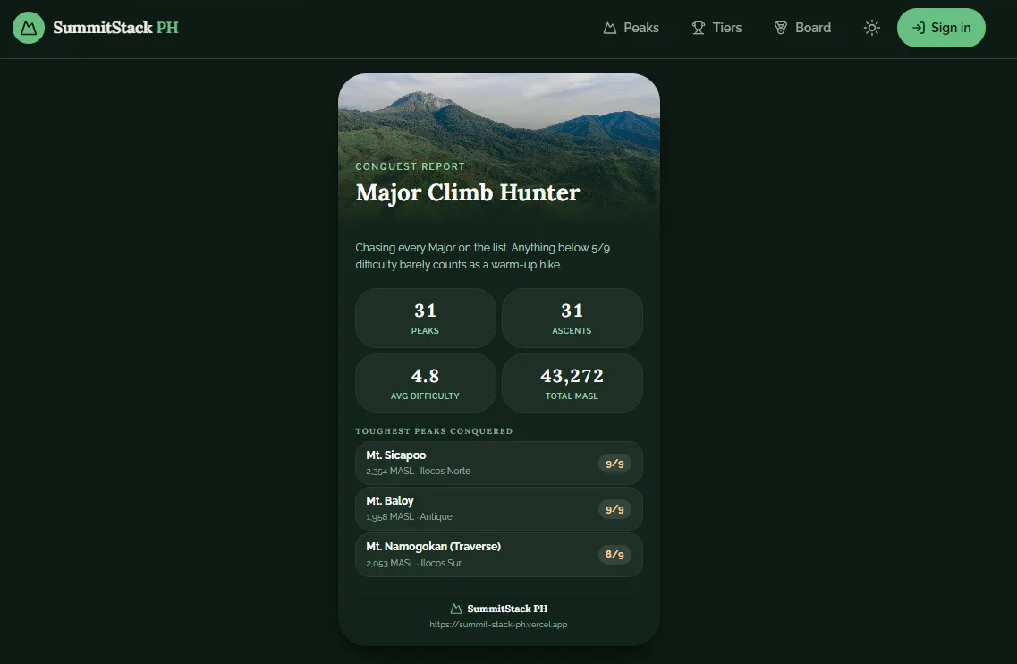 Summit Stack PH screenshot 4
