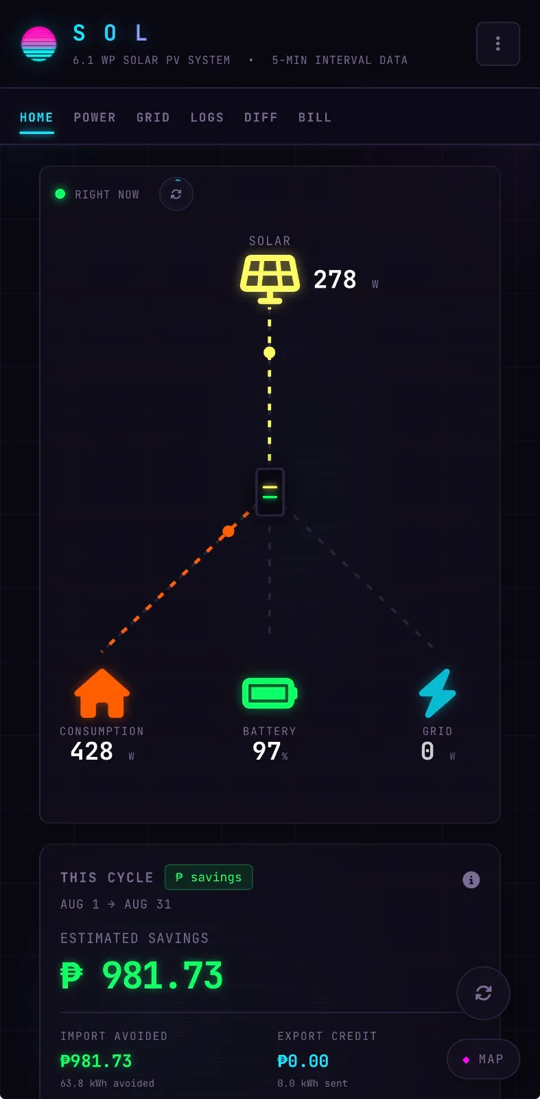 Sol · Solar Monitoring Dashboard screenshot 4