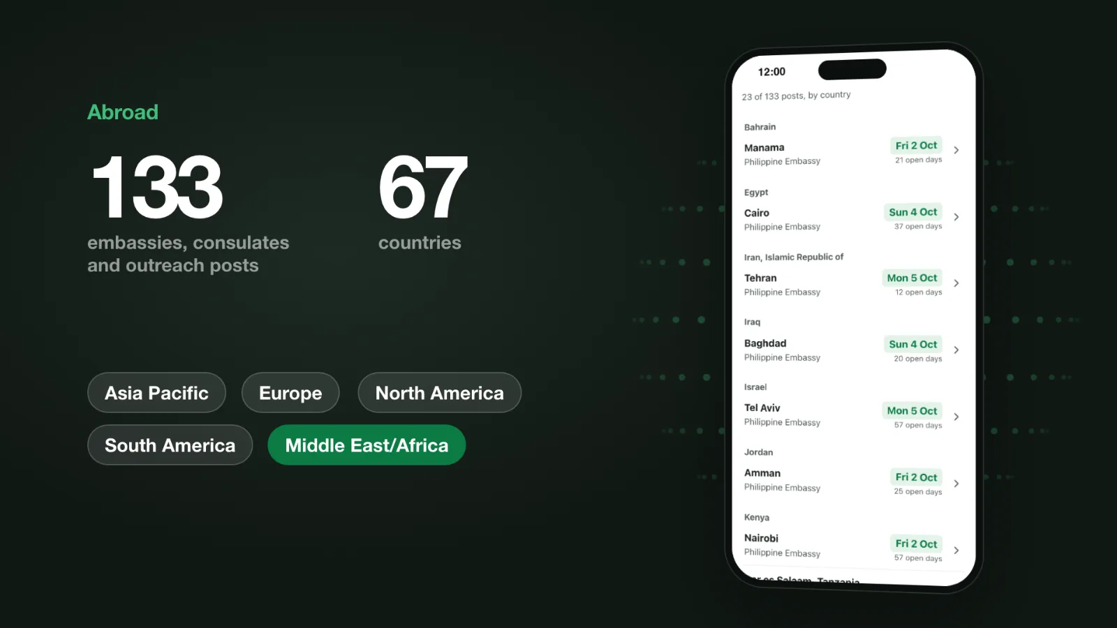 PengePassportPH screenshot 2