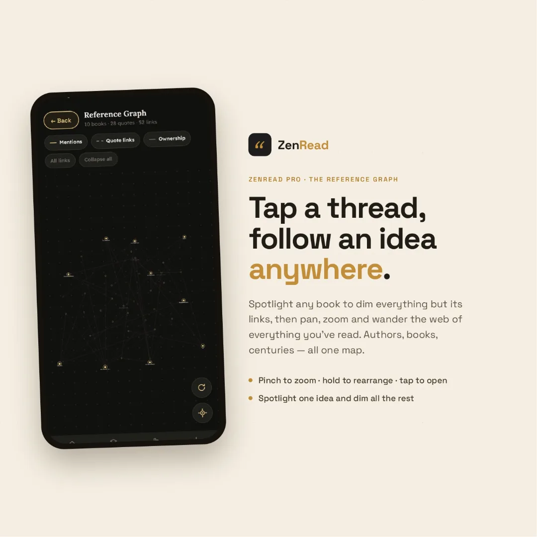 ZenRead screenshot 2