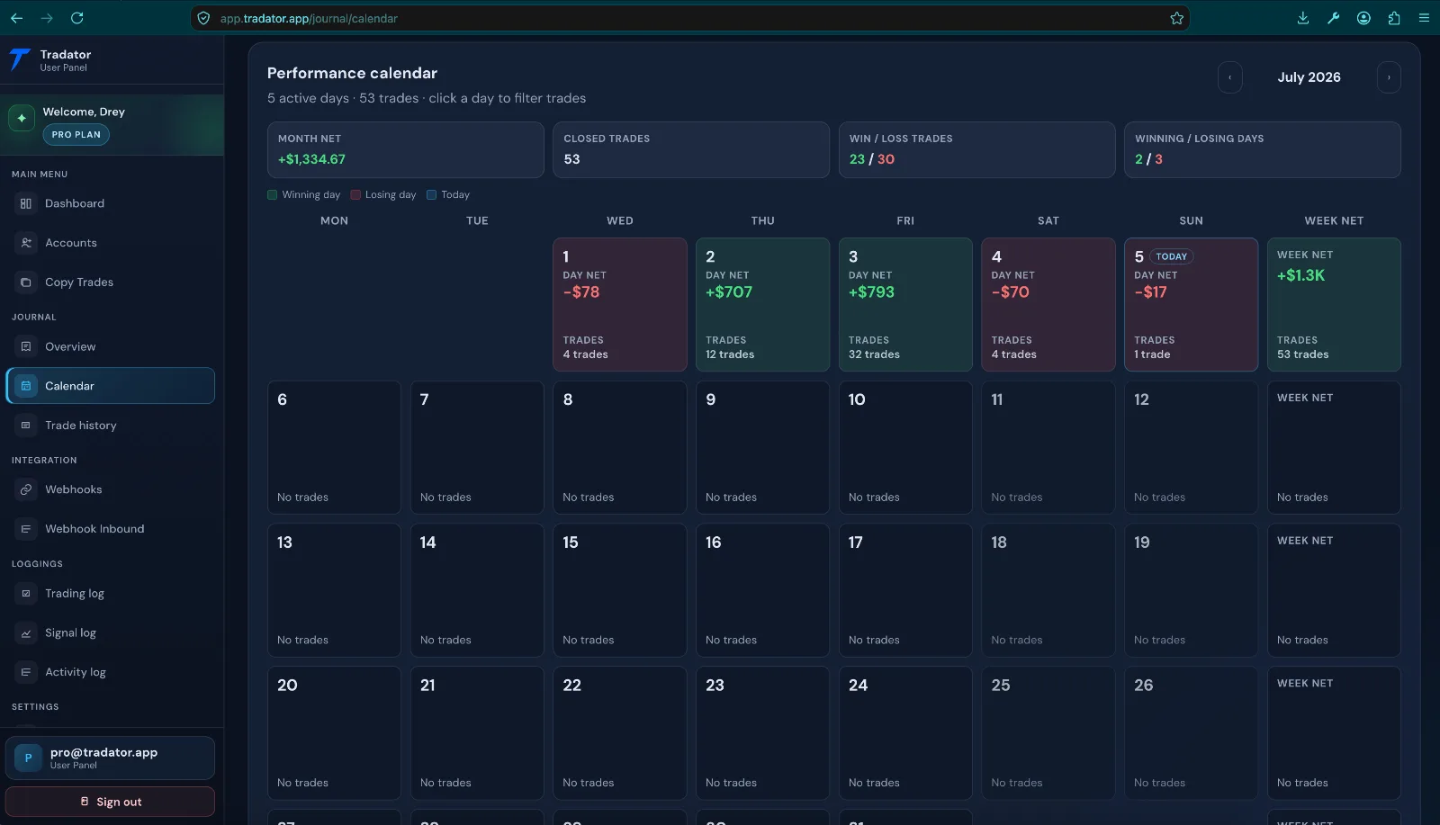 Tradator screenshot 3