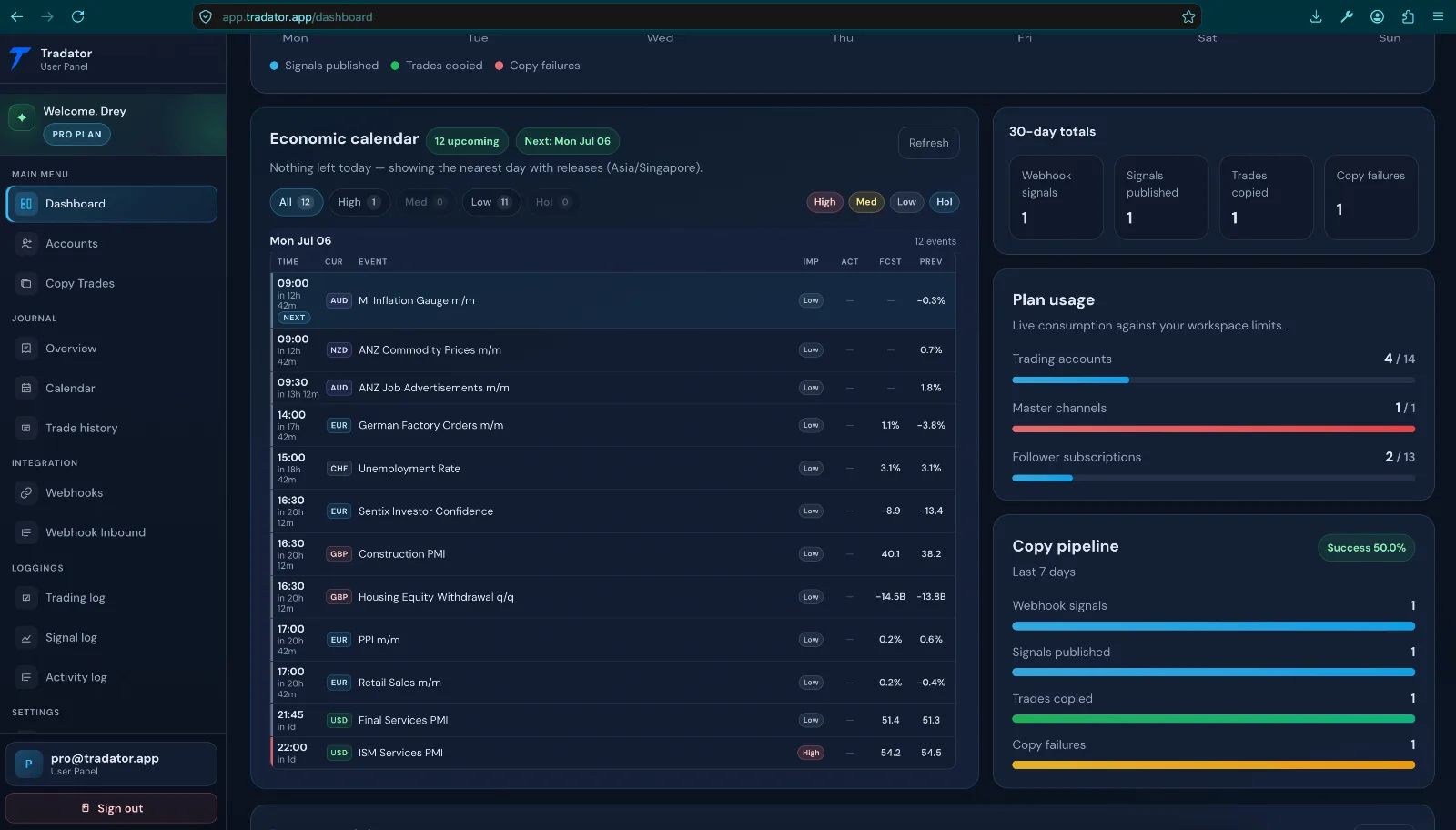 Tradator screenshot 1