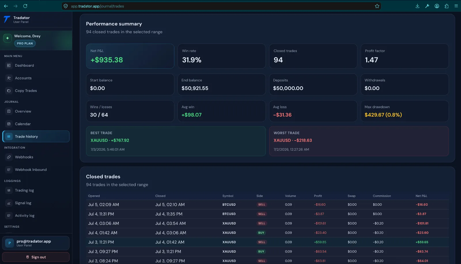 Tradator screenshot 4