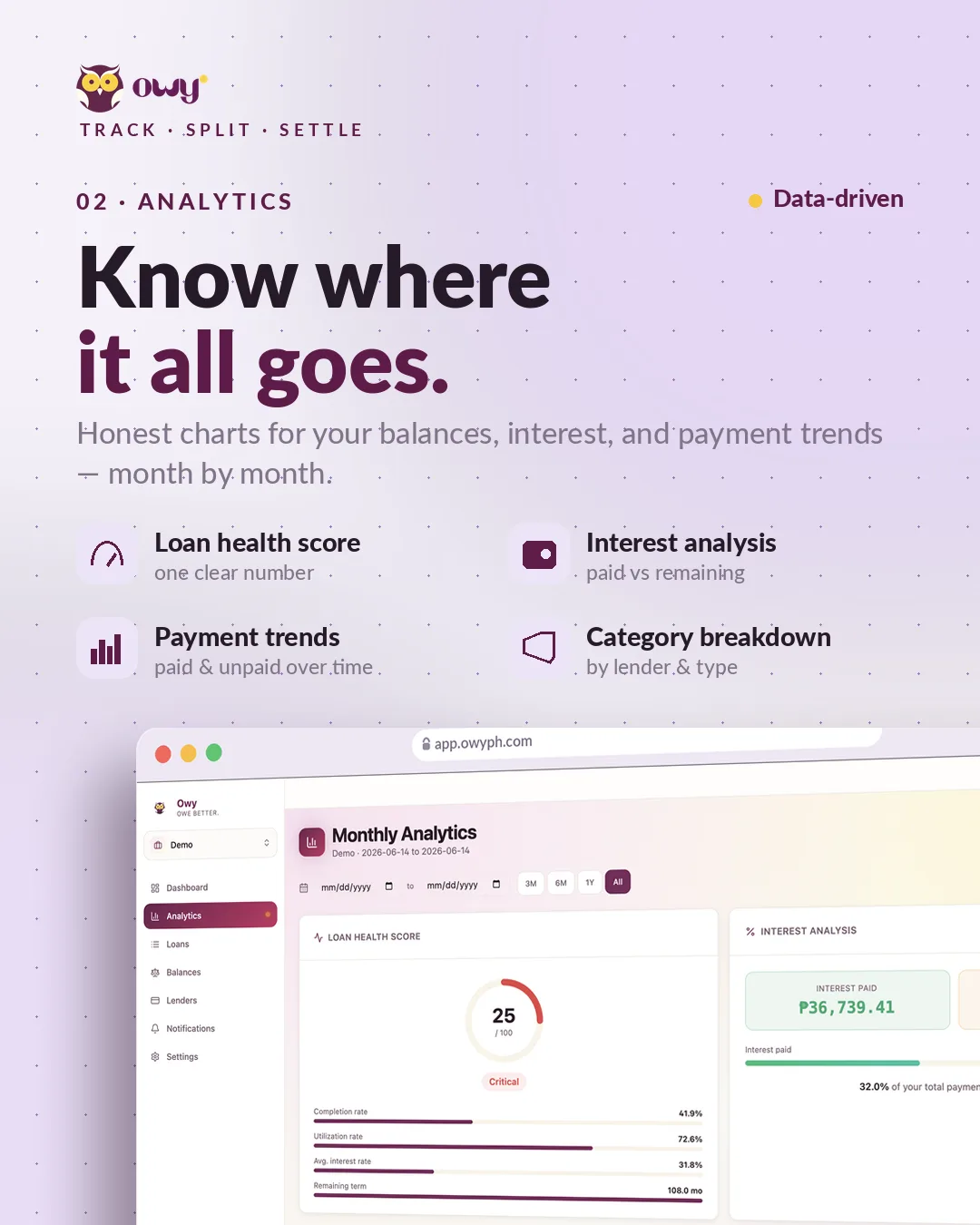Owy -  Debt Tracker screenshot 3