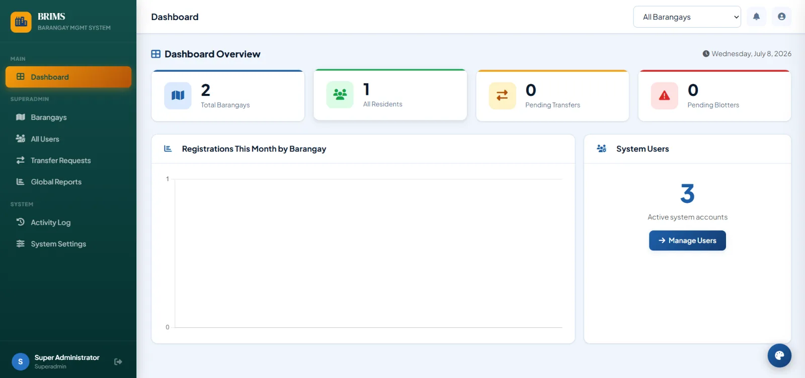 BUWIG Barangay Unified Web Integrated Gateway screenshot 2