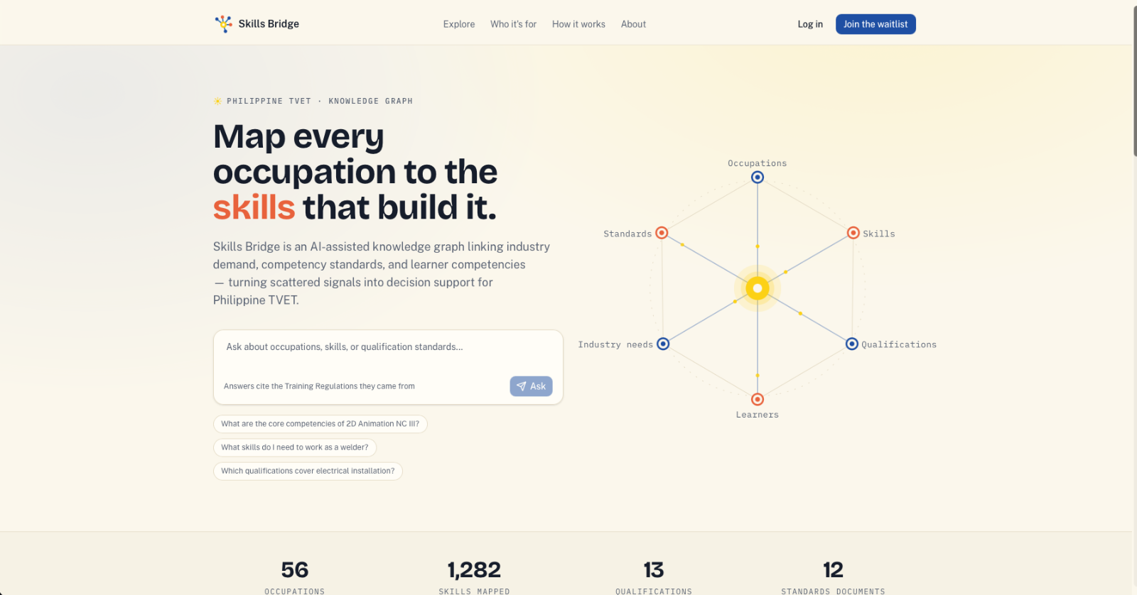 Skills-Bridge screenshot 1