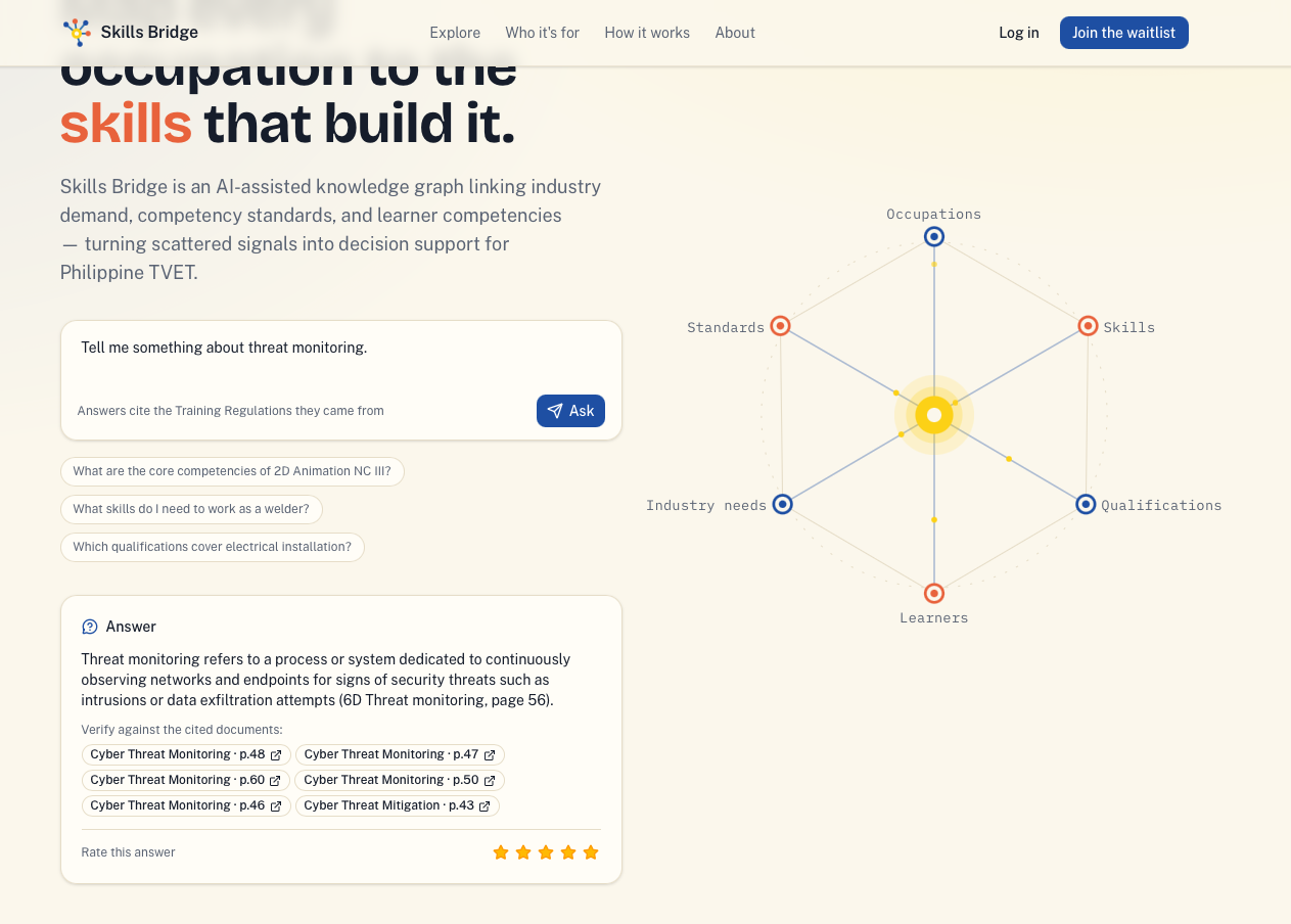 Skills-Bridge screenshot 2