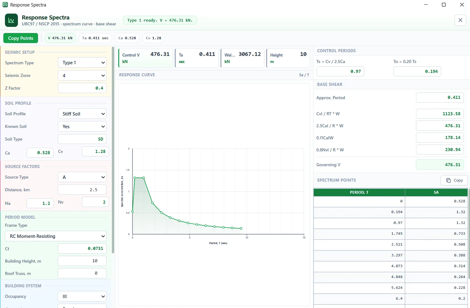 JI-SoEX Tools screenshot 2