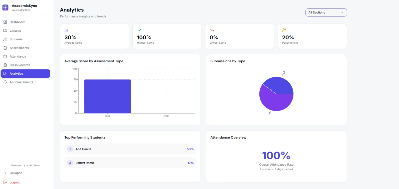 AcademiaSync screenshot 3