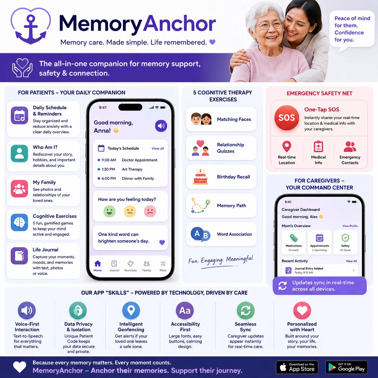 MemoryAnchor screenshot 1
