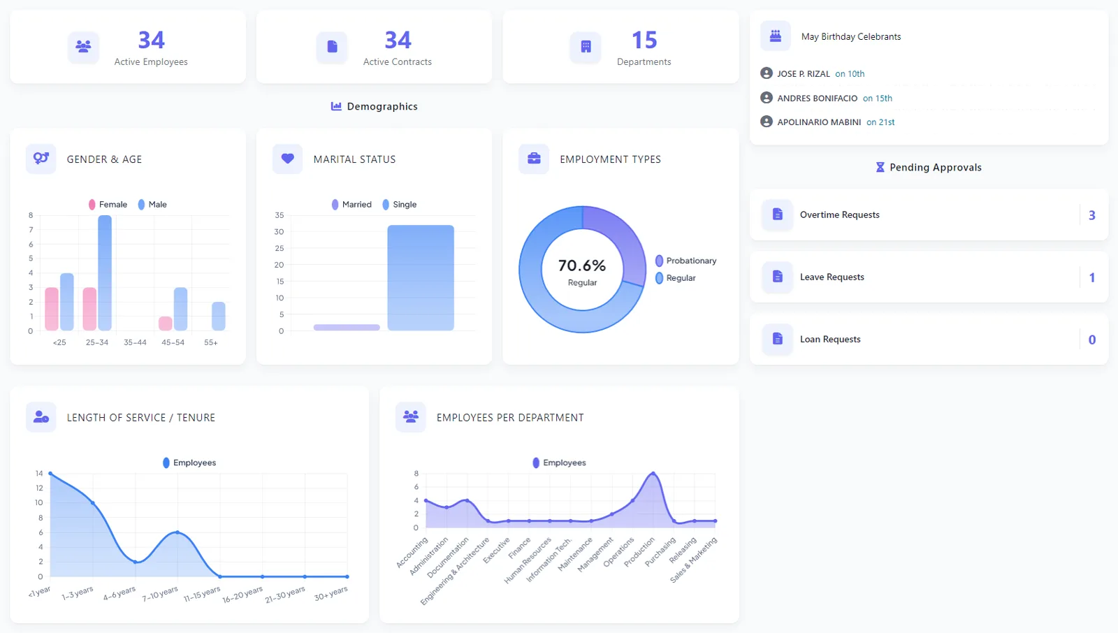 PasahodPH screenshot 1