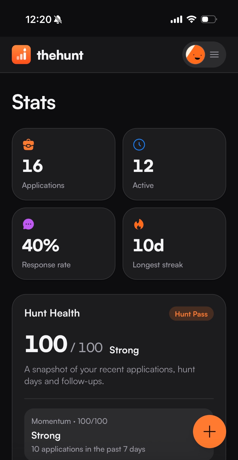 thehunt screenshot 2