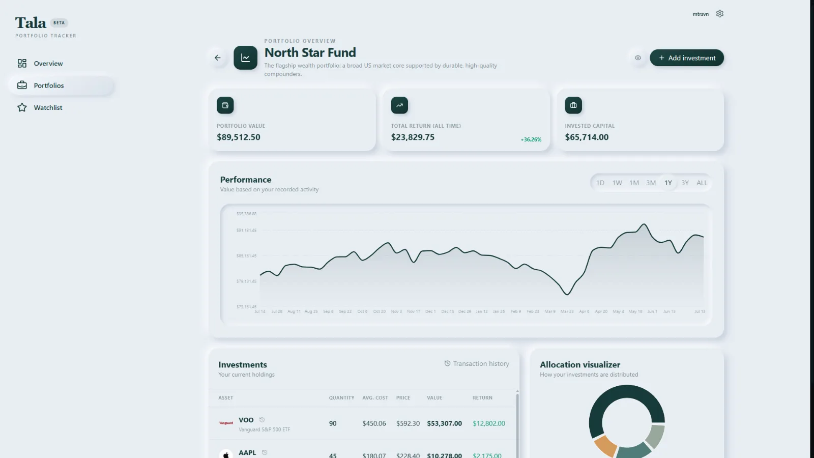 Tala (Beta) screenshot 3