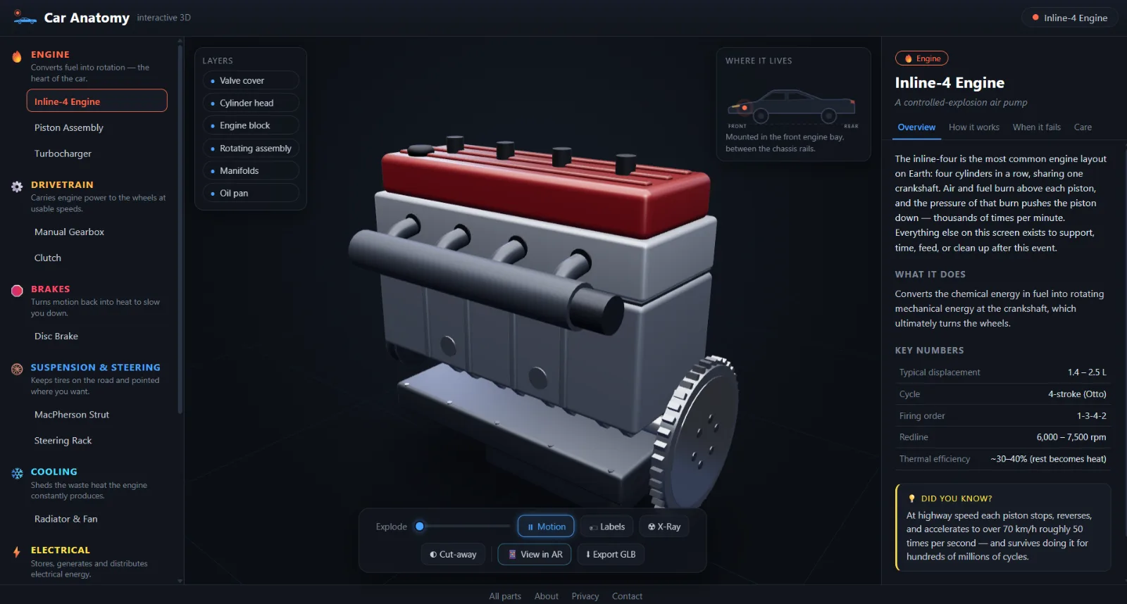 Car Anatomy screenshot 2