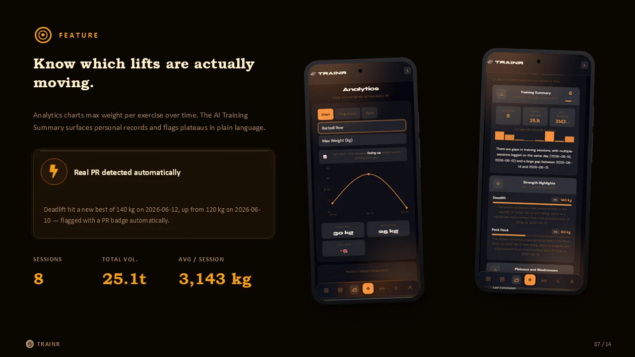 TrainR screenshot 2