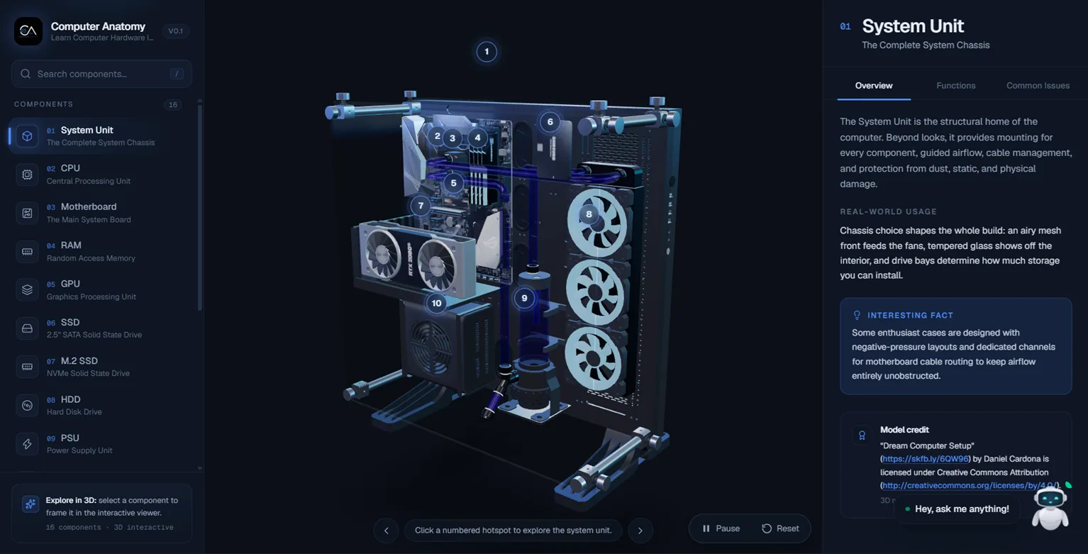 Computer Anatomy screenshot 2