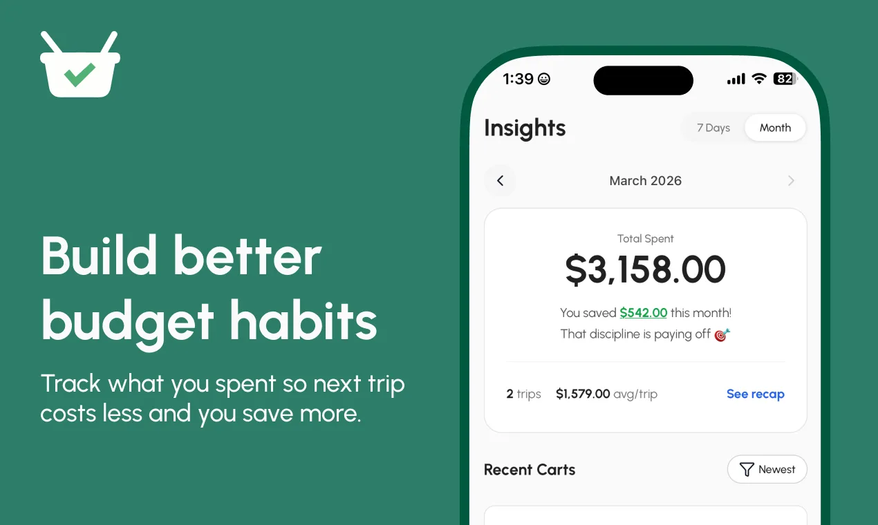 Grocery Budget: Shopping List screenshot 4